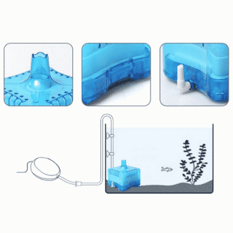 Box filter med olika filtermedia Box filter med olika filtermedia