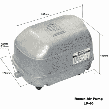 LP 40 - Luftpump från Resun 3000 l/t