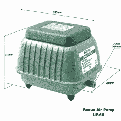 LP 60 - Luftpump från Resun 4200 l/t